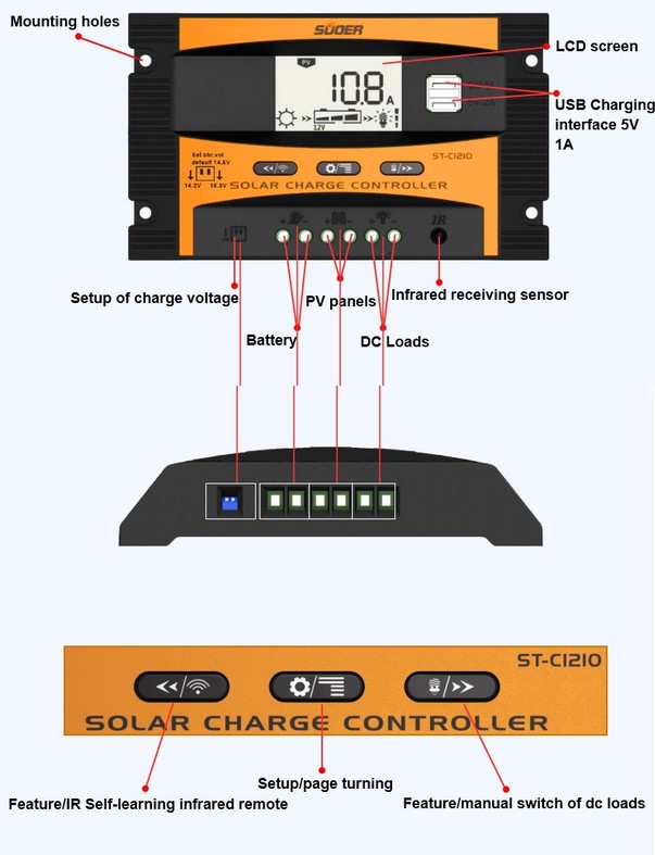 โซล่าชาร์จเจอร์ 10A 12V 24V SUOER รุ่น ST-C1210